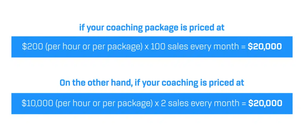 How To Sell High End Coaching Packages (including examples) coaching packages
