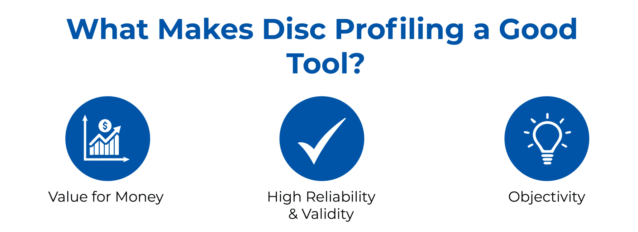 BENEFITS OF DiSC PROFILING AS A TOOL