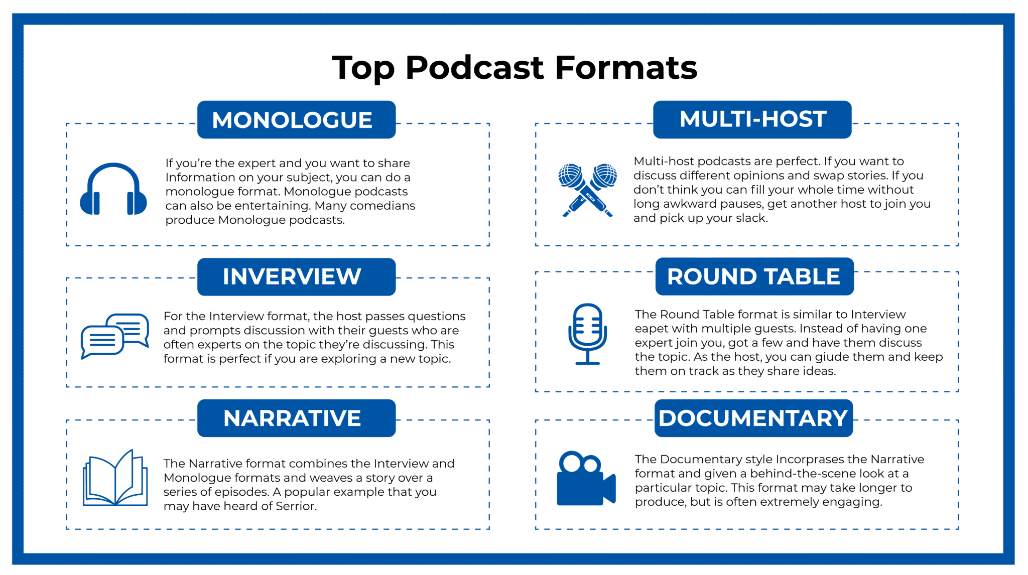 TOP PODCAST FORMATS