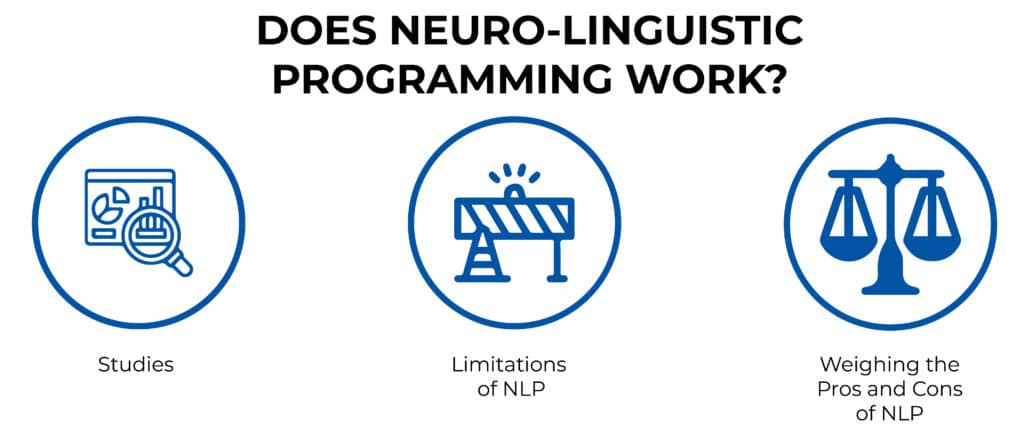 Neuro-Linguistic Programming Techniques: The Definitive Guide neuro-linguistic programming