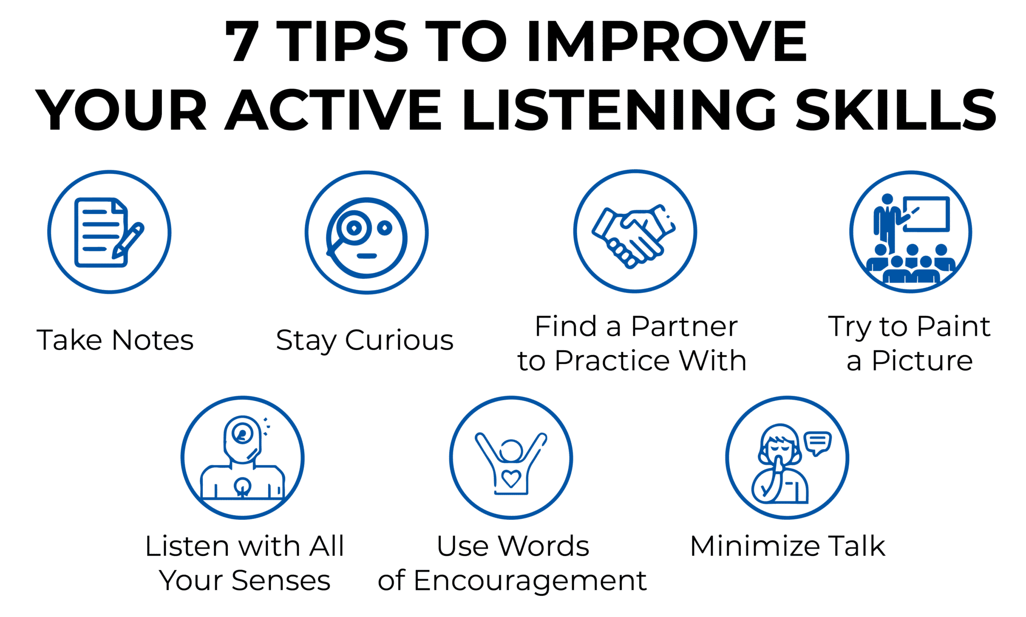 Active Listening [Guide For 2023], 46% OFF