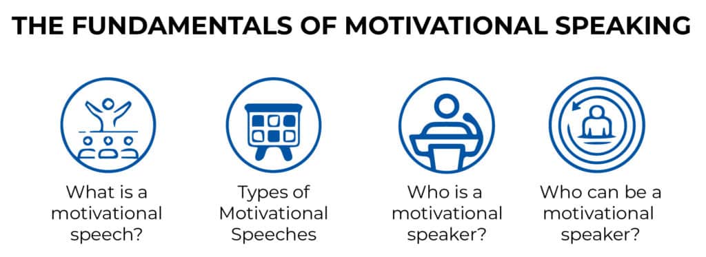 Become A Motivational Speaker [Guide For 2023]