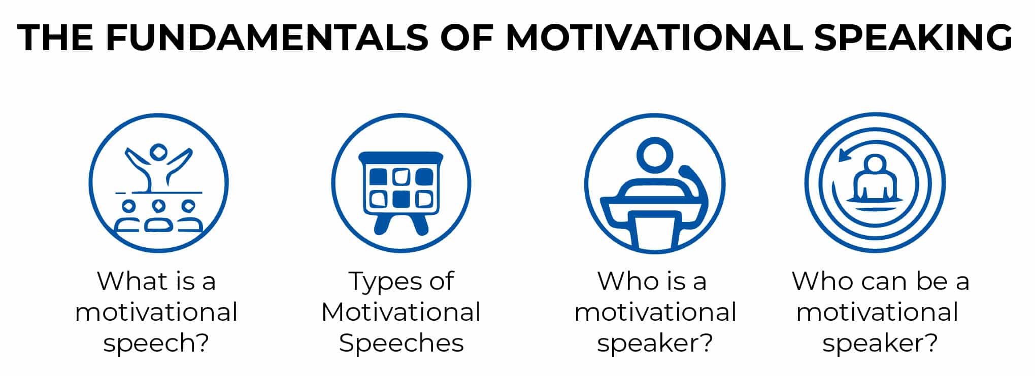 How to Become a Motivational Speaker: The Definitive Guide motivational speaker