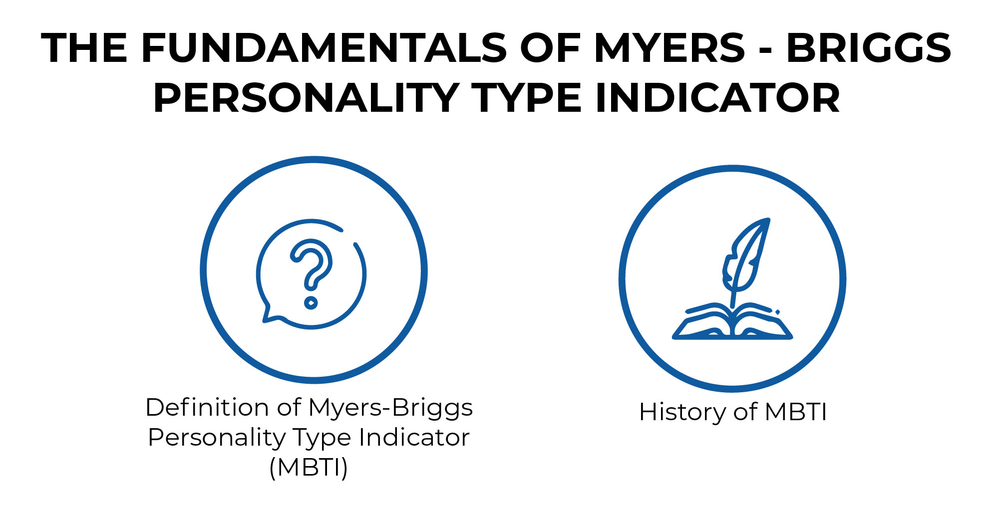 THE FUNDAMENTALS OF MYERS - BRIGGS PERSONALITY TYPE INDICATOR