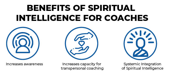 BENEFITS OF SPIRITUAL INTELLIGENCE FOR COACHES