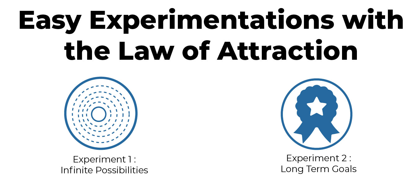 EASY EXPERIMENTATIONS WITH THE LAW OF ATTRACTION