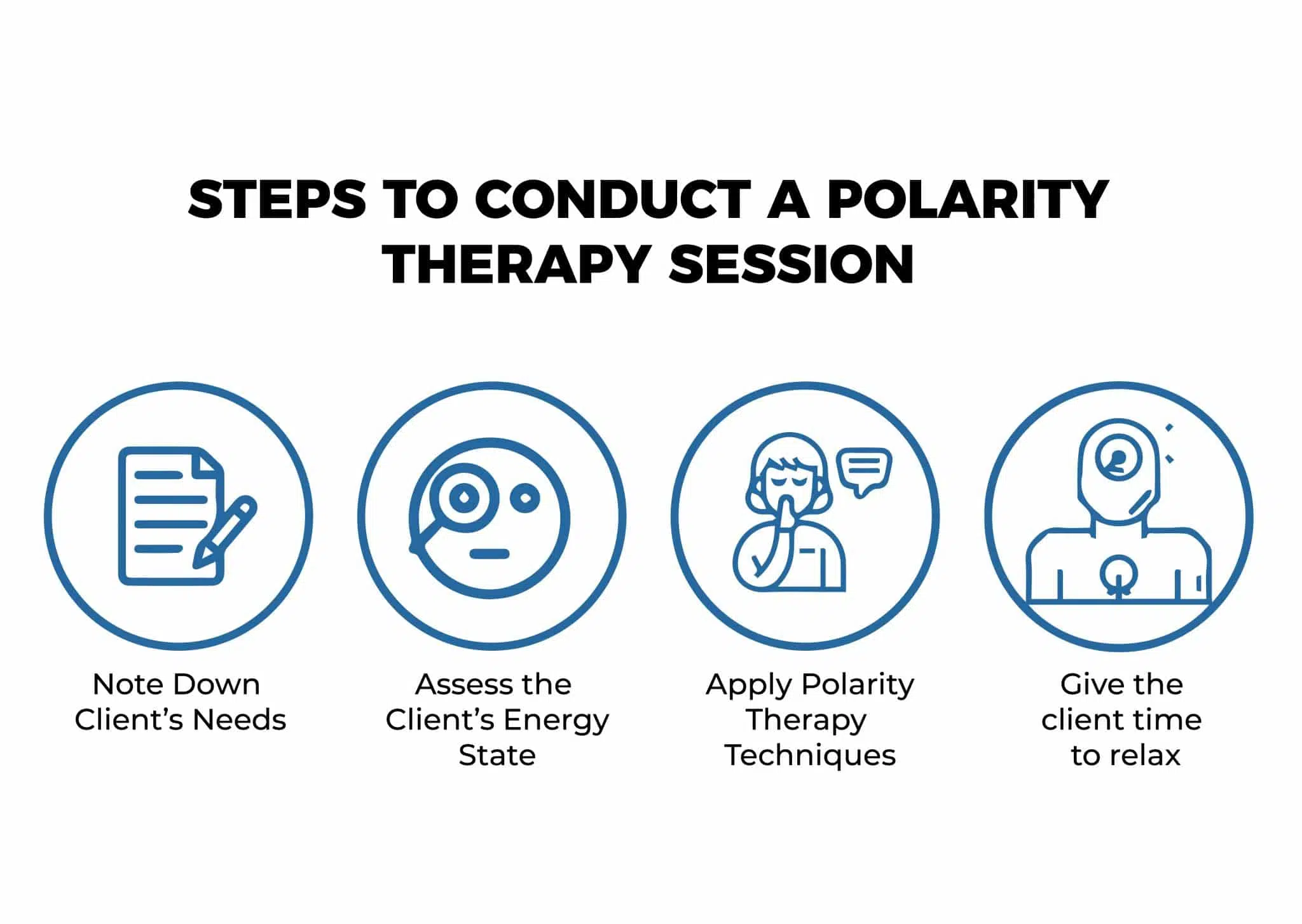 Polarity Therapy Comprehensive Guide To Balance Your Energy