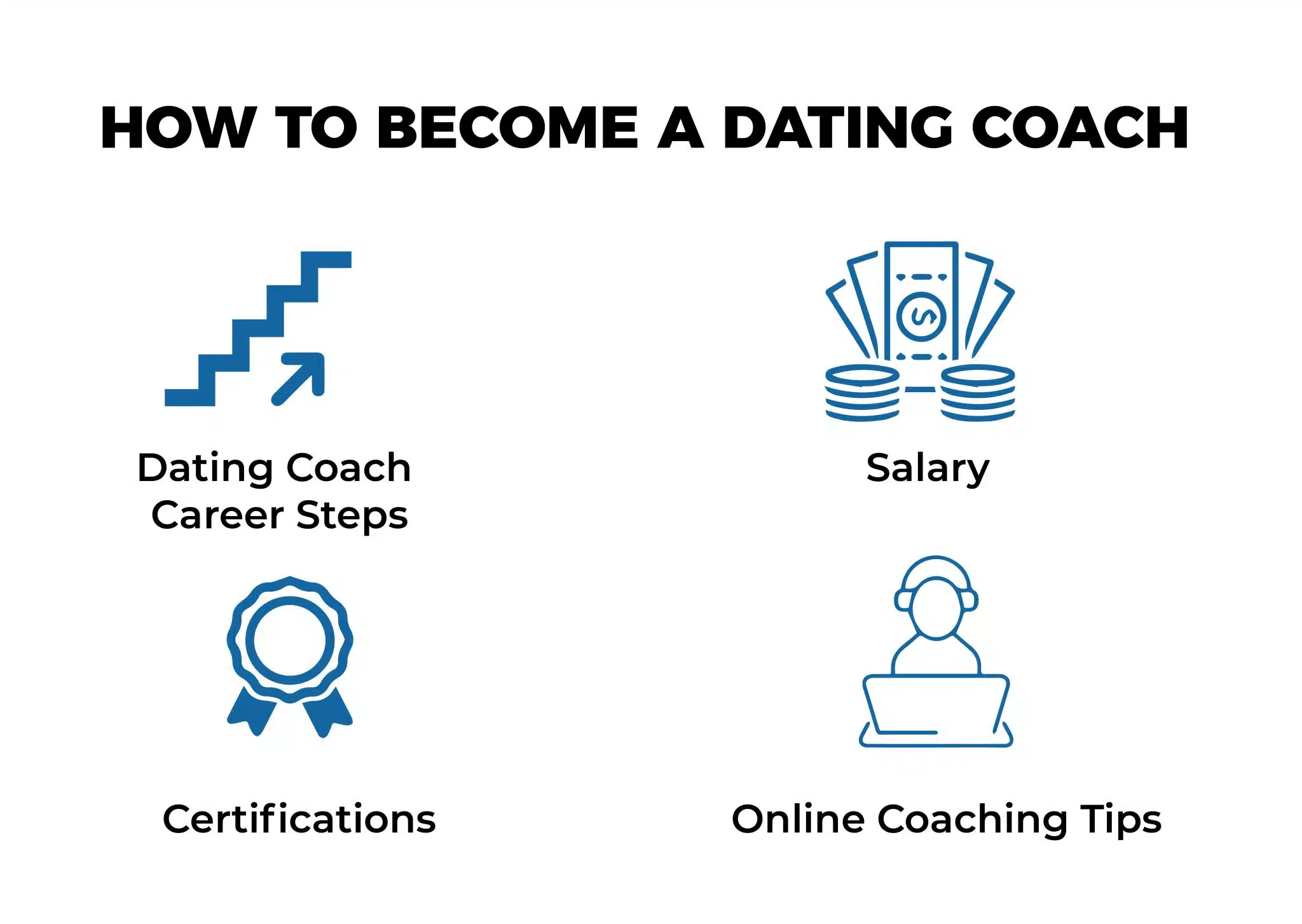 Dating Coach Guide: Essential Tips And Strategies For Success