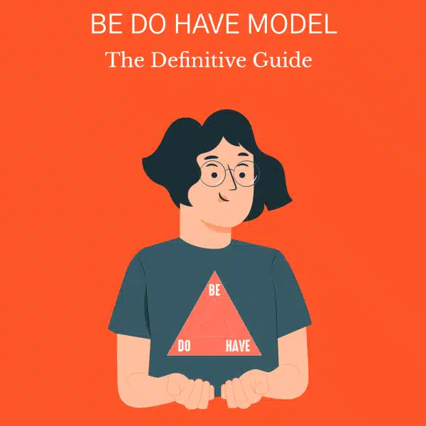 Be Do Have model: The Definitive Guide Be Do Have model