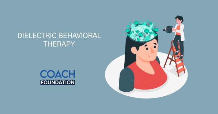 Dialectical Behavior Therapy: A Definitive Guide GROW Model Coaching Questions
