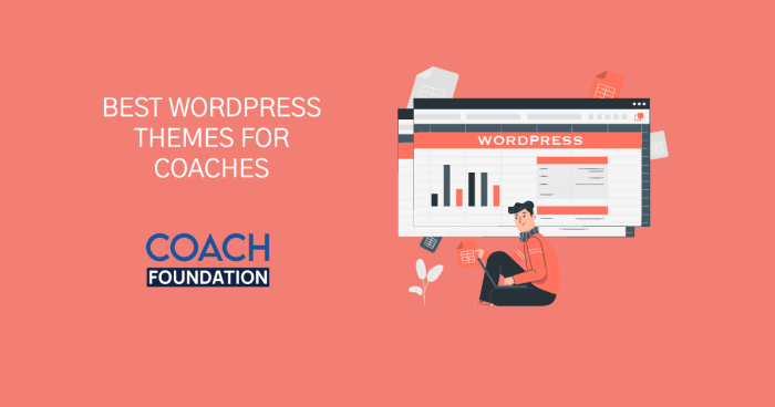 Best WordPress Themes for Coaches Wellness Techniques