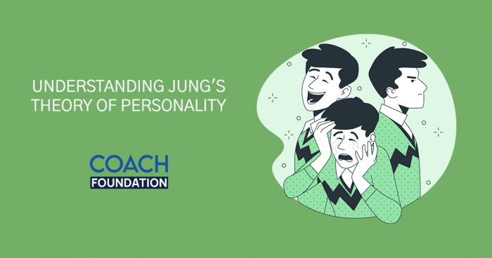 Jung's Theory of Personality Jung's Theory