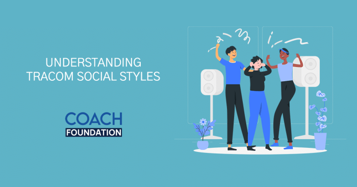 Tracom social styles Tracom social style