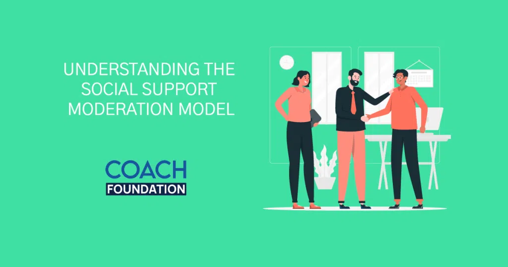 The Social Support Moderation model Social Support Moderation model