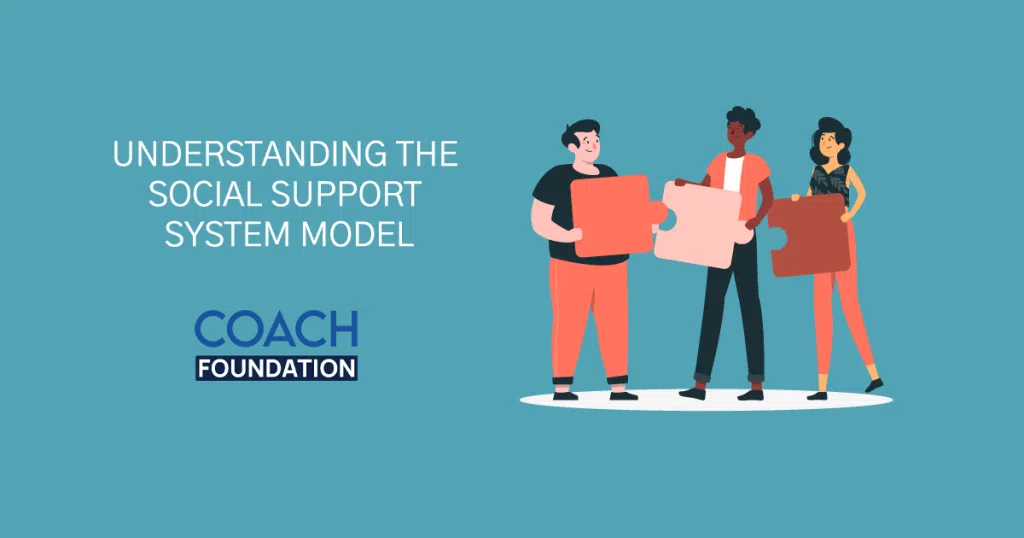 Understanding The Social Support System Model Social Support Resource Model